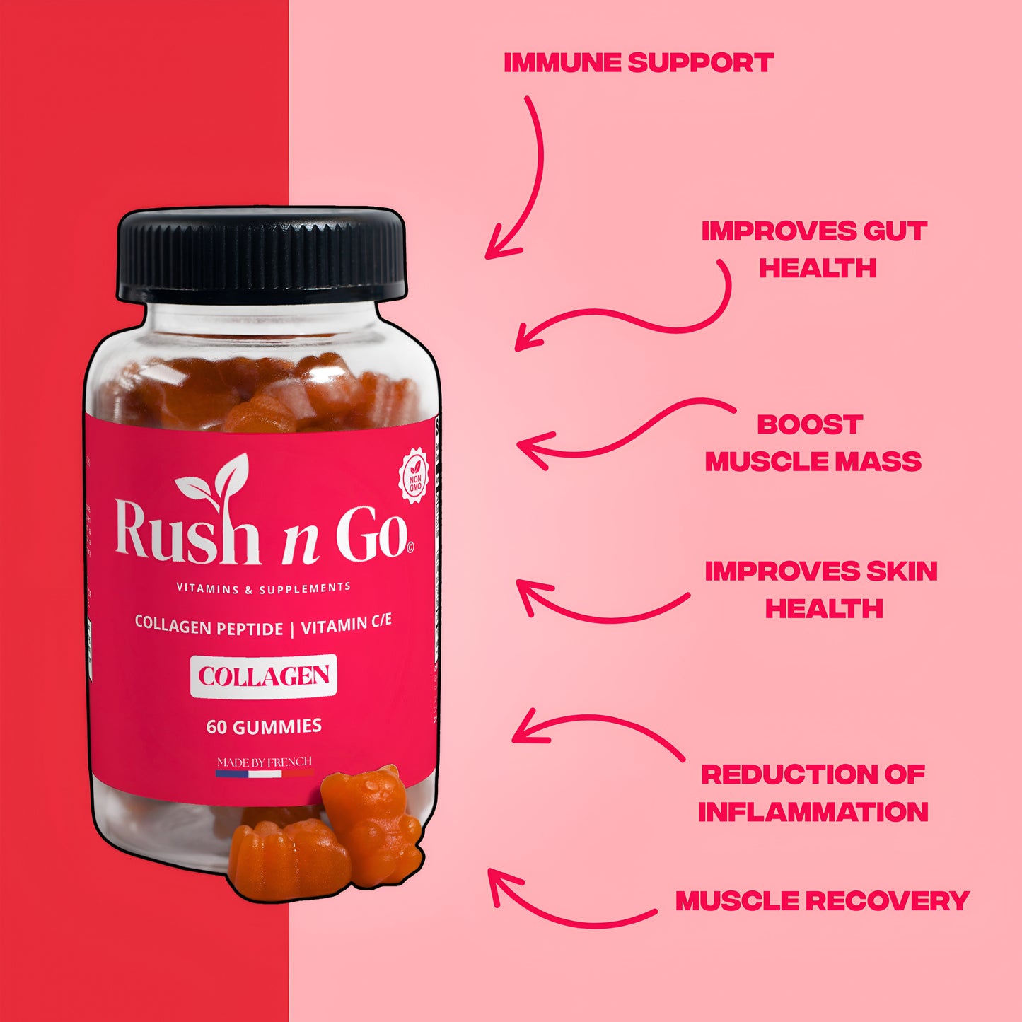 COLLAGEN