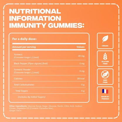 IMMUNITY