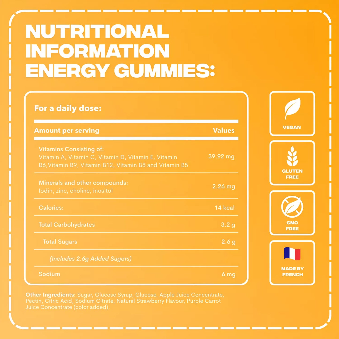 ENERGY