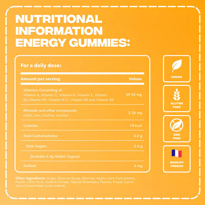 ENERGY