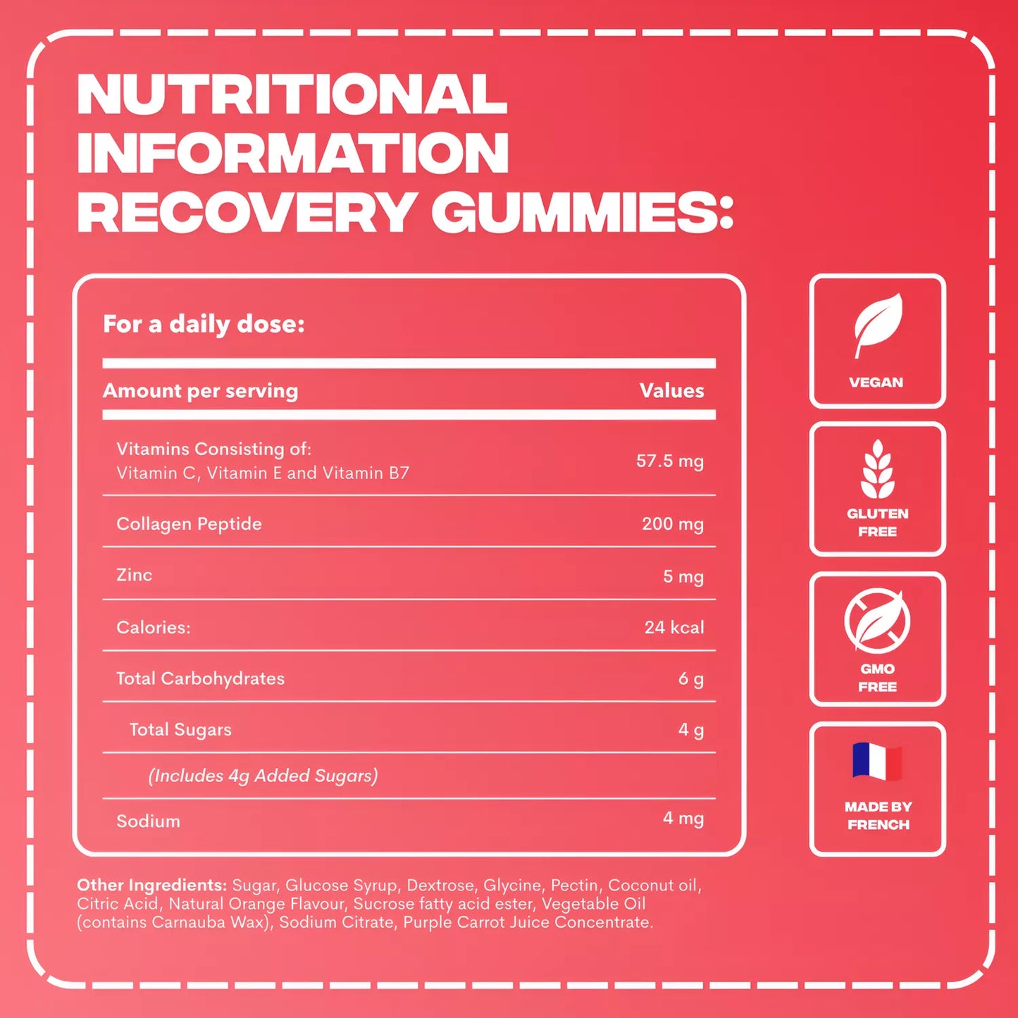 RECOVERY