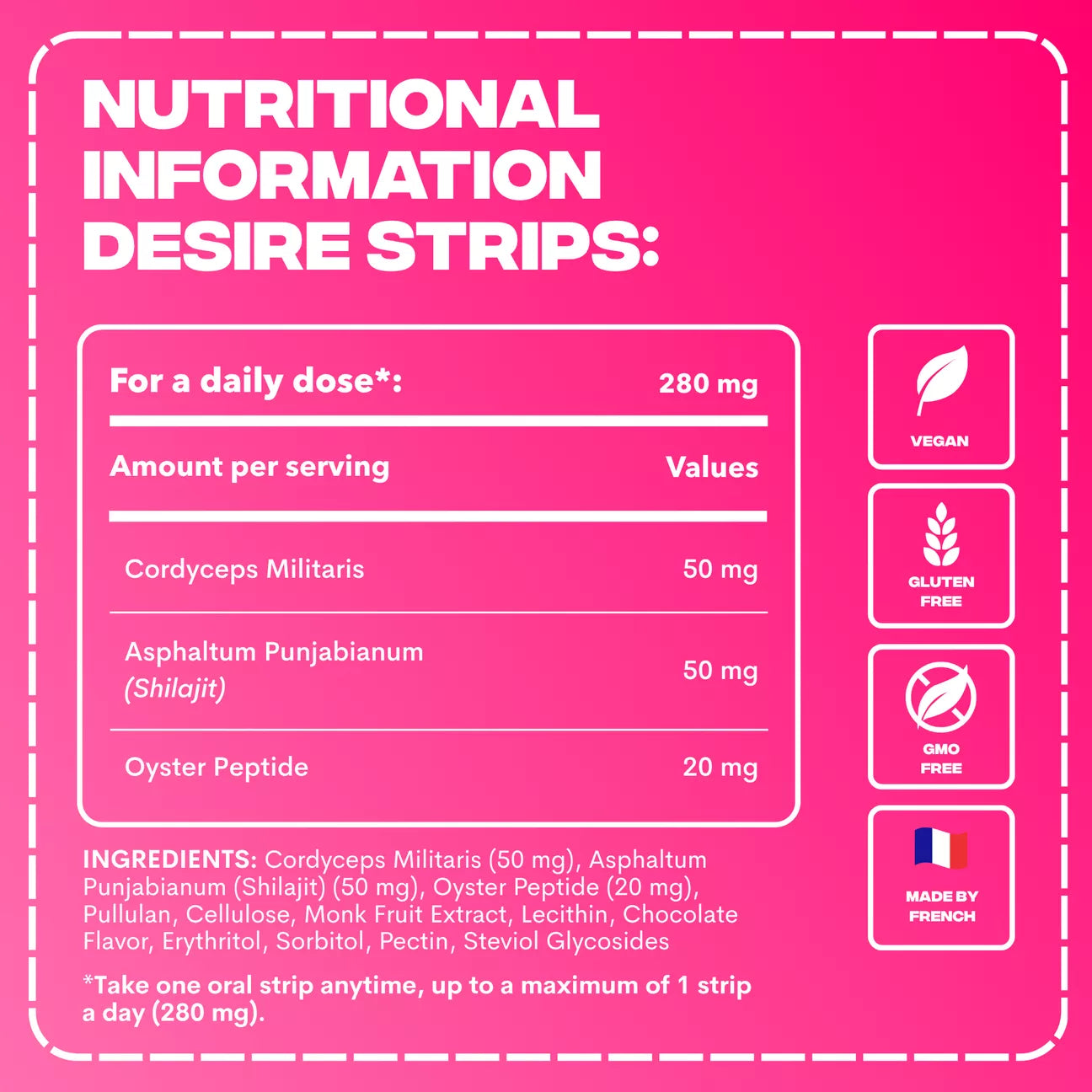 DESIRE