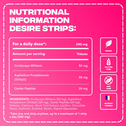 DESIRE