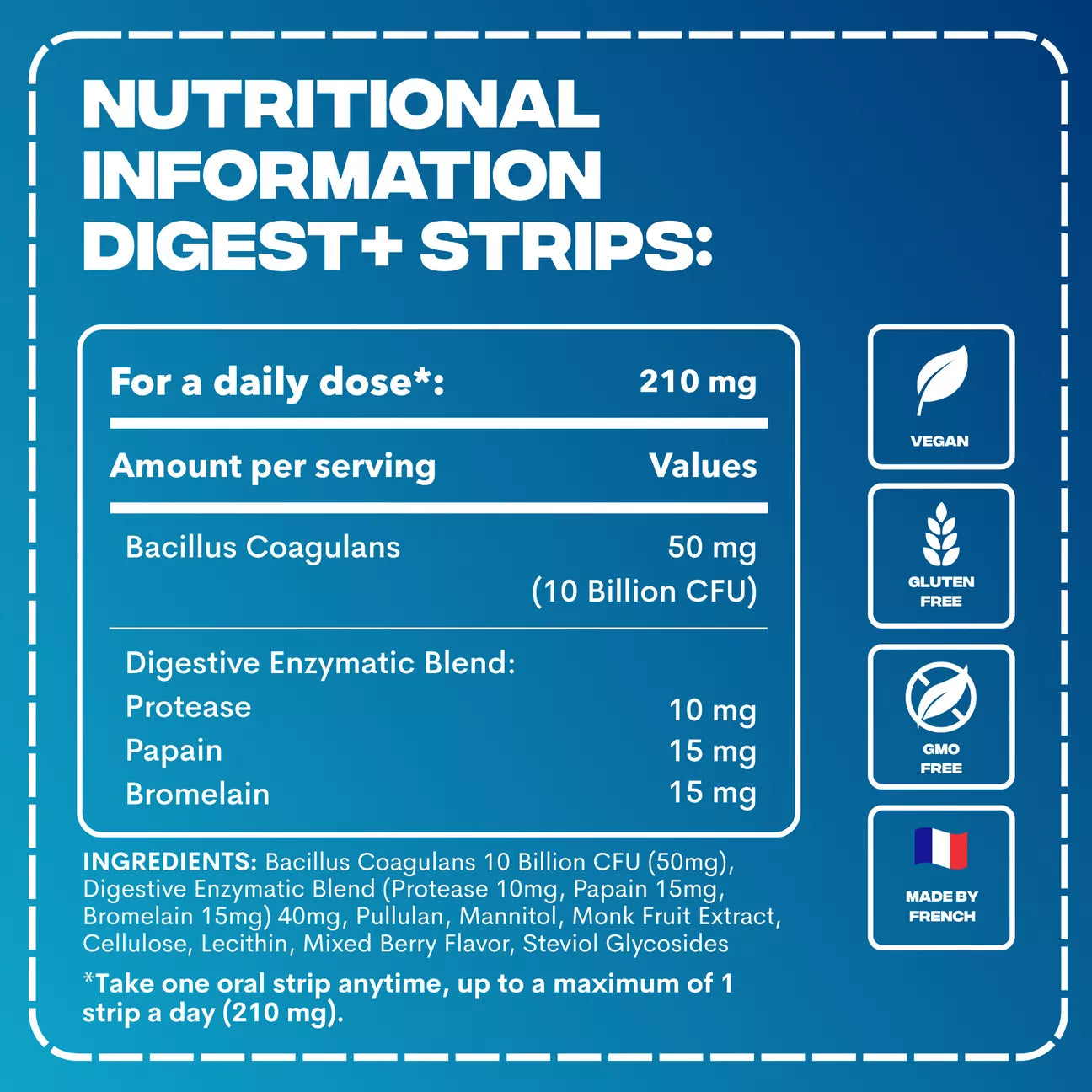 DIGEST+