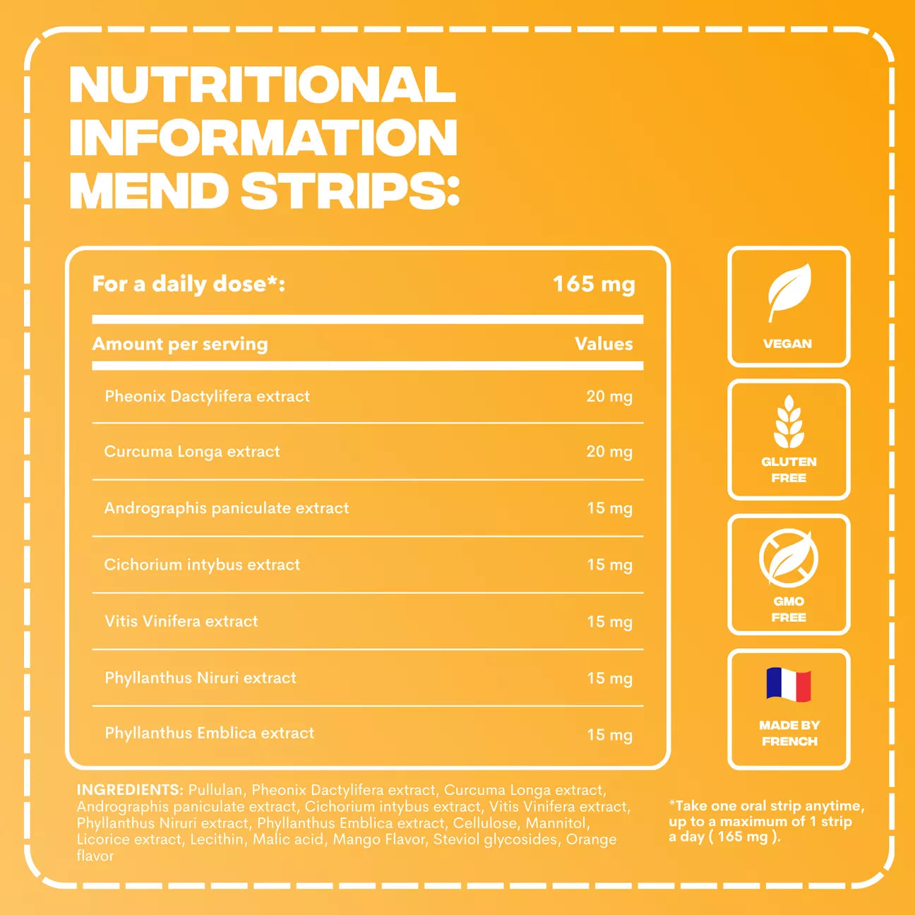 MEND